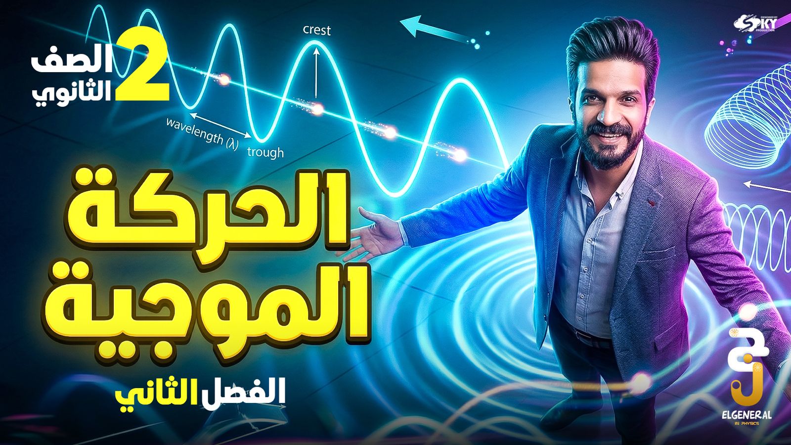 الفصل الثاني ( الحركة الموجية )