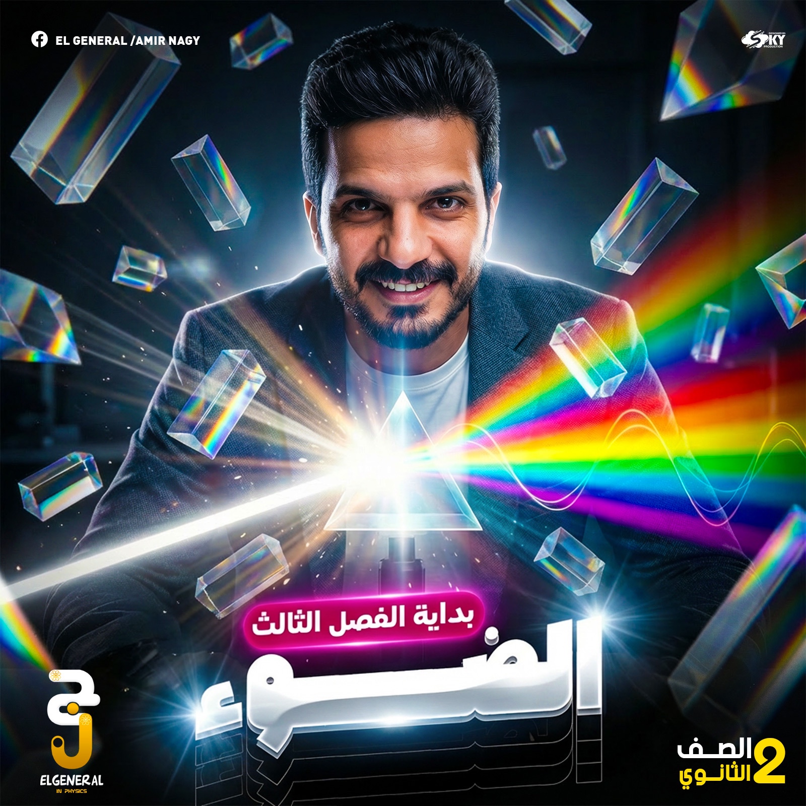 الفصل الثالث ( الضوء )